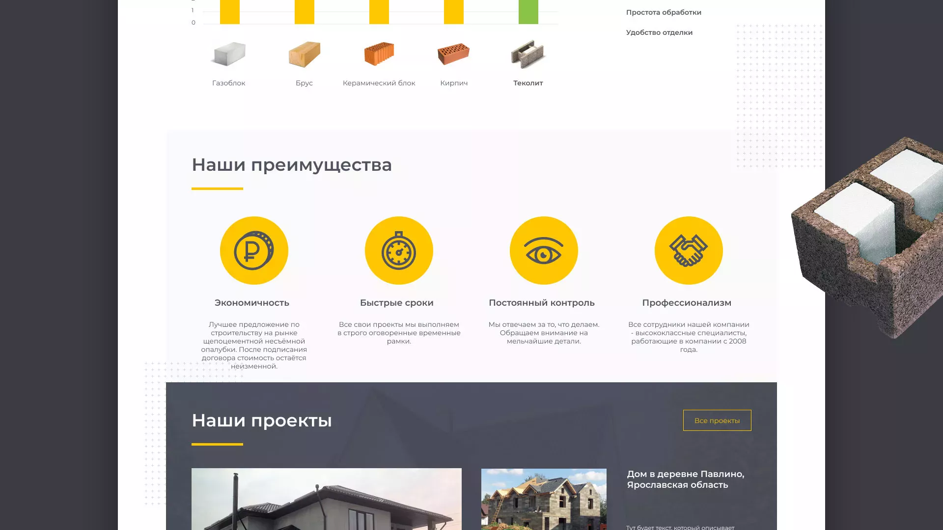 Создание сайта для строительной компании «ЭКОДОМ» в Юрьев-Польском